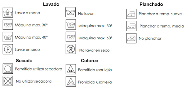 Racionalización Gallo Del Sur Los símbolos de lavado, ¿qué significan? | Euronics.es