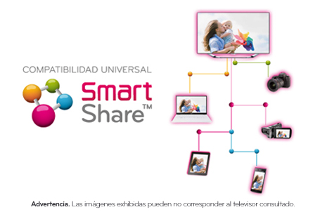 Smart Share