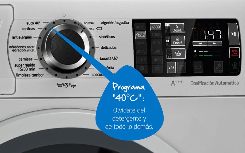 Lavadora pantalla/display cilclos de lavado